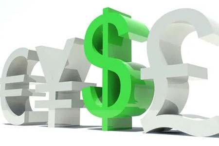 恒指德指最新行情