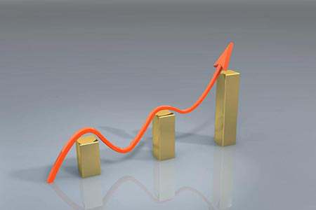 香港名家评价恒指